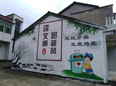 天台墙绘是现在流行的墙体广告