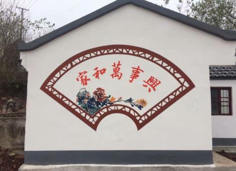 天台关于墙绘知识，您知道哪些？