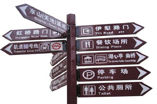 天台标牌的基本功能。